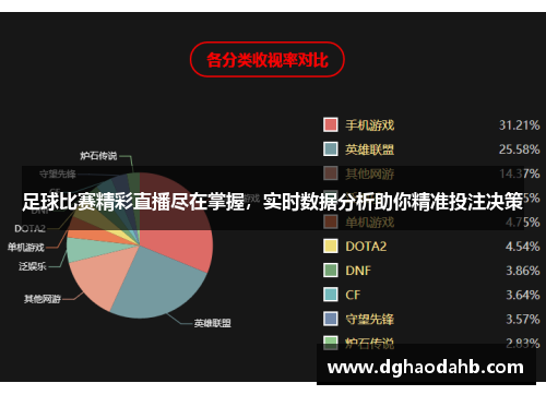 足球比赛精彩直播尽在掌握，实时数据分析助你精准投注决策